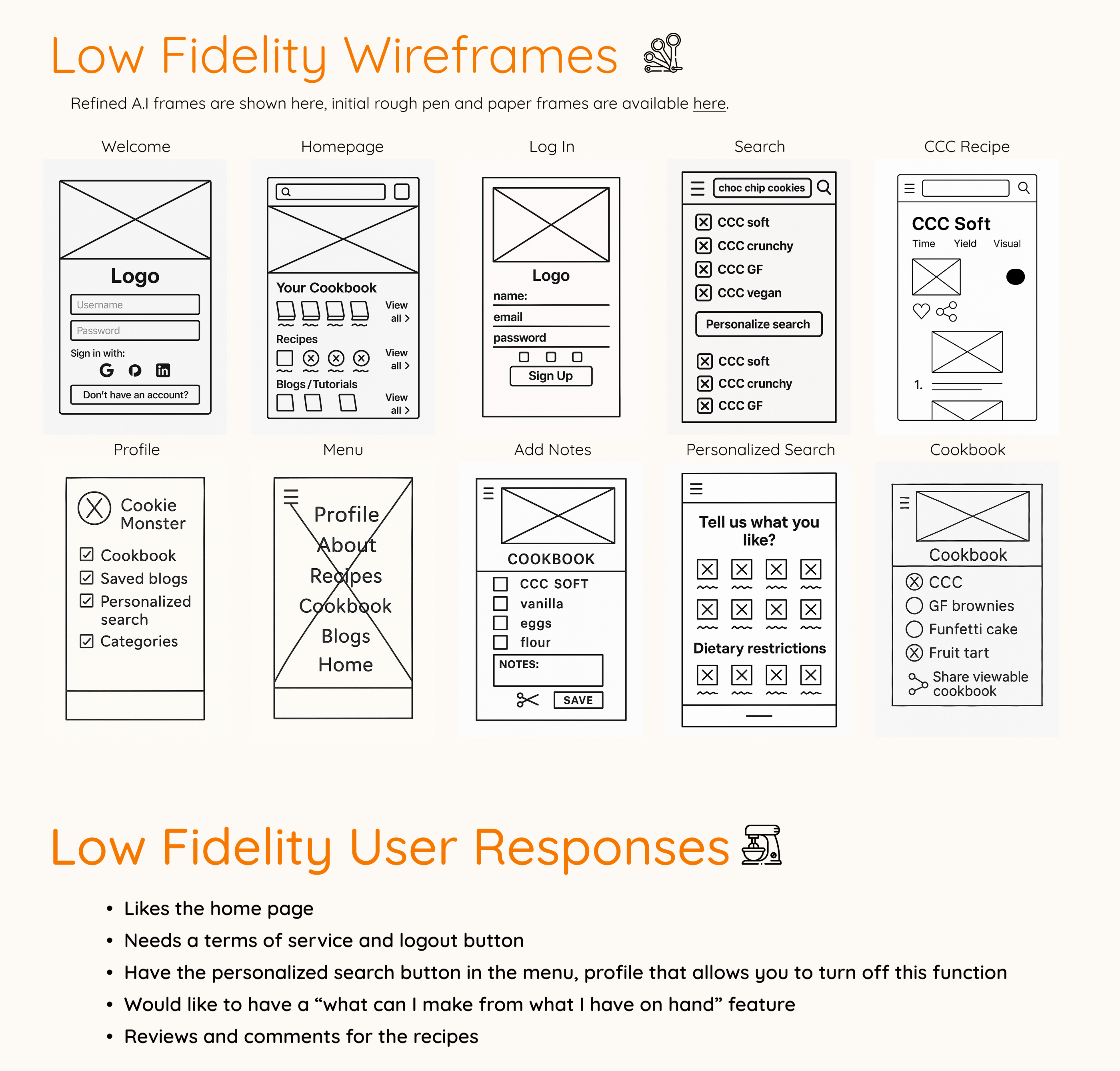 Low Fidelity Wireframes and User Testing