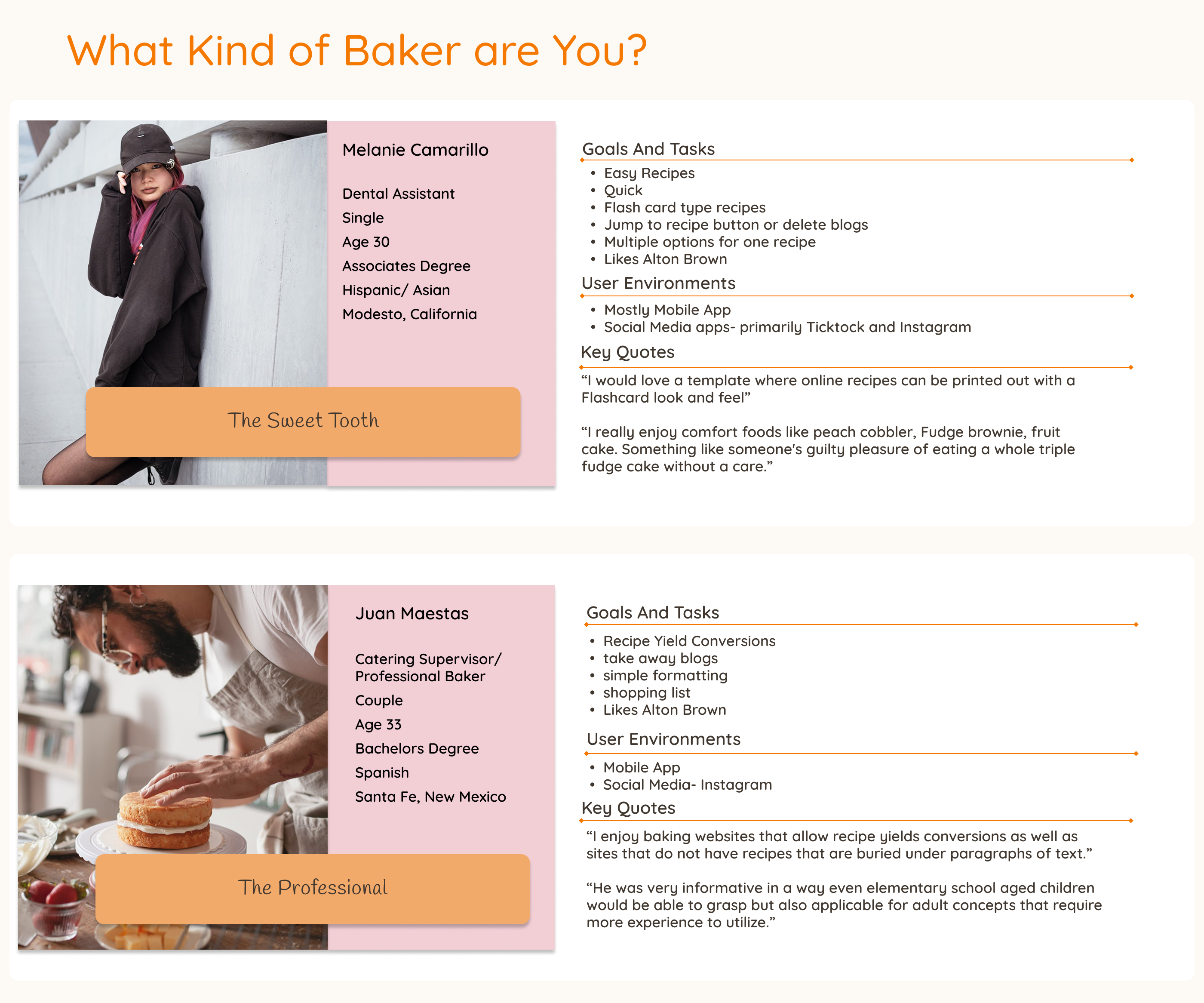 Scientifically Sweet personas