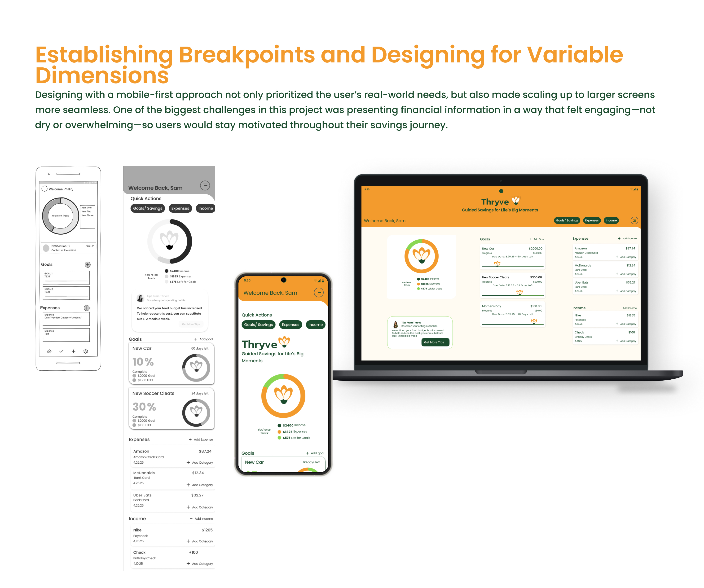 Breakpoints