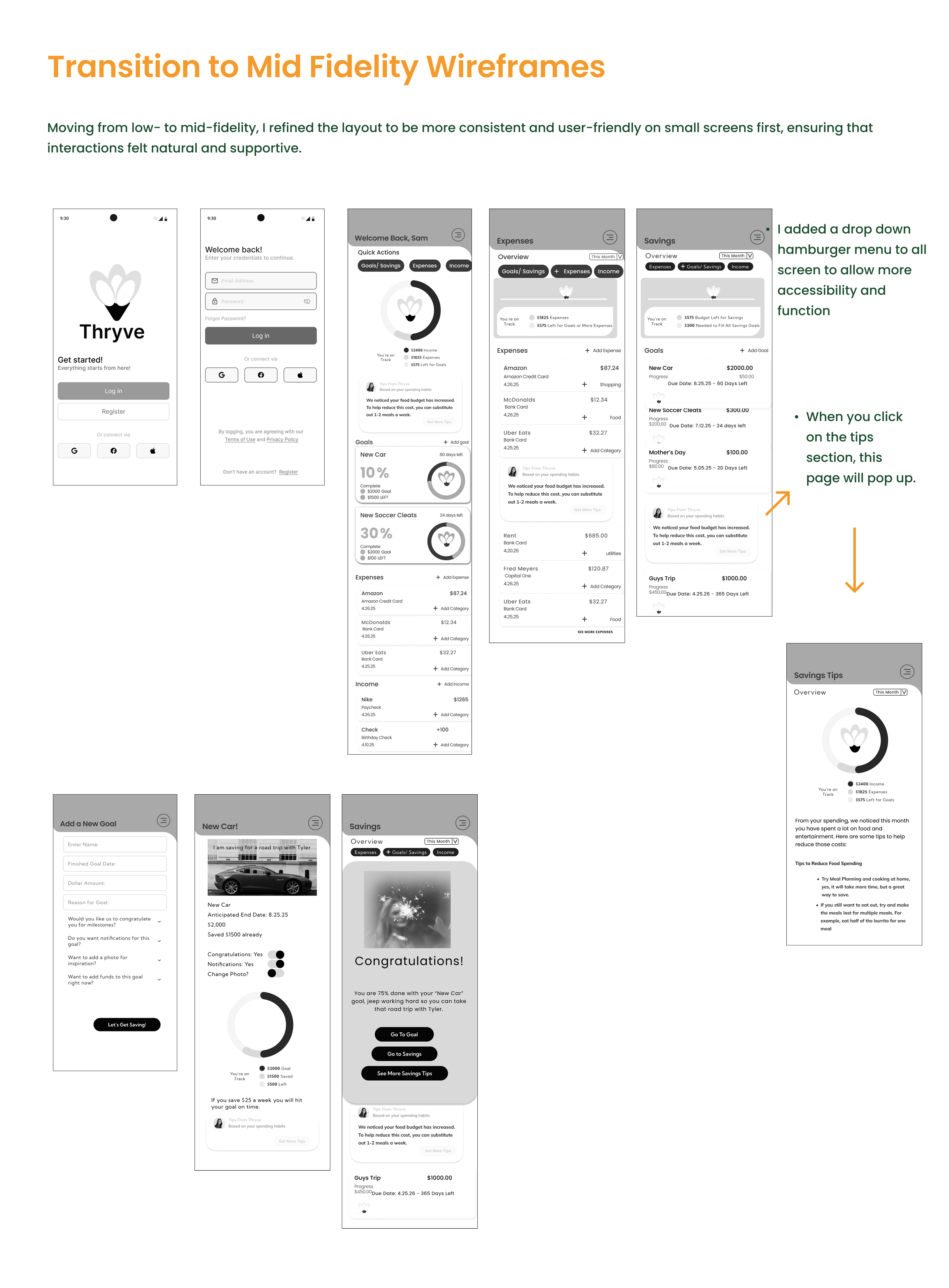Mid Fidelity Wireframes